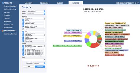 personal finance software program deldas