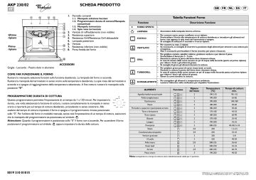 Whirlpool AKP 230 IX 02 Oven Grafico Del Programma Manualzz