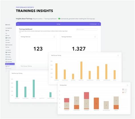 How A Training Dashboard Can Help Employee Landd Factorial