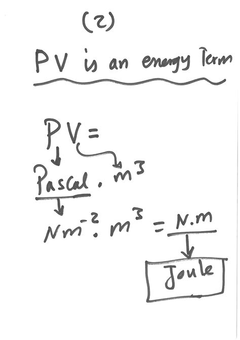 SOLUTION Notes 4 Gas Laws Studypool