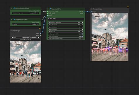 ComfyUI YoloWorld EfficientSAM Work4ai