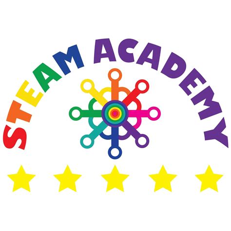Học Viện Steam