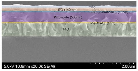 Cross Section SEM Image Of Semitransparent Perovskite Solar Cell