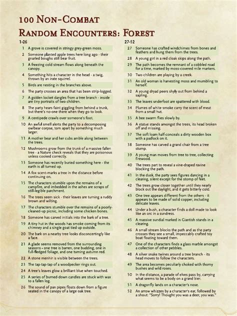 100 Non Combat Random Encounters Forest