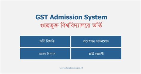 Gst Admission Result A Unit 2024 গুচ্ছ ভর্তি রেজাল্ট দেখুন