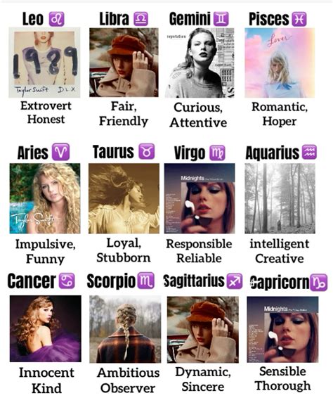 Taylor swift albums as zodiac signs – Artofit