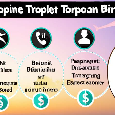 What Is A Round Trip Exploring The Benefits Of Booking A Round Trip