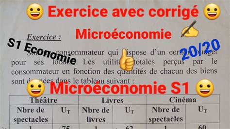 Exercice De Micro Conomie Avec Corrig S Conomie Le Consommateur En