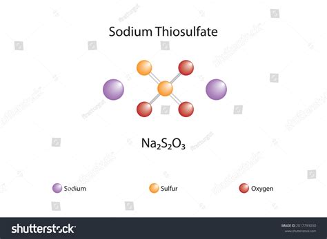 Molecular Formula Of Sodium Thiosulfate Royalty Free Stock Vector