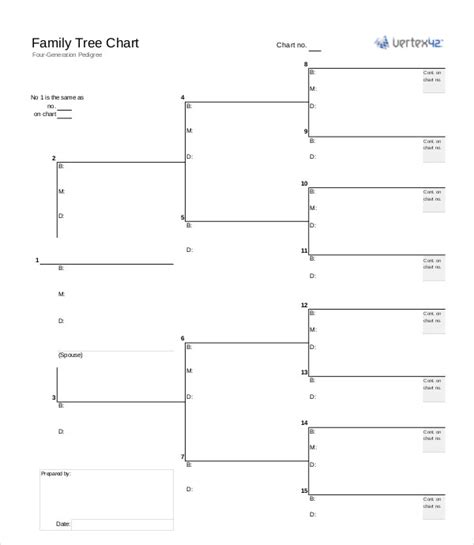 Free Printable Family Tree Template Word | Kids Matttroy