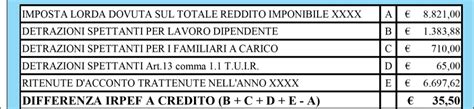 Conguaglio Fiscale Fine Anno Forze Armate Meno Soldi Mensili Le