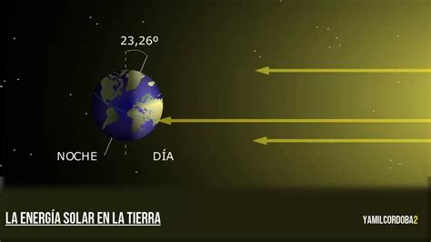 La ENERGÍA SOLAR Cómo llegan los RAYOS SOLARES a la TIERRA Por qué hay