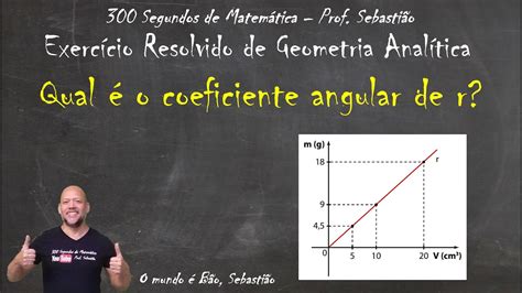 Geometria AnalÍtica Reta Exercício 32 Coeficiente Angular Youtube