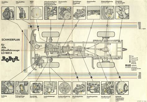 Schmierplan Robur Wiki