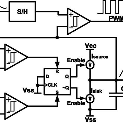 How To Make Pulse Width Modulation Circuit Circuit Diagram