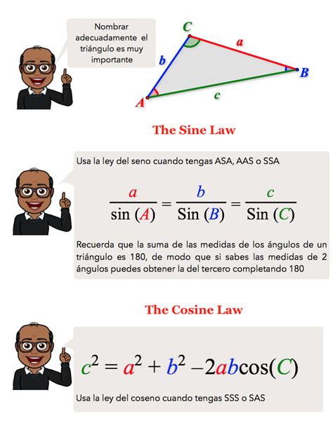 Ley De Senos Y Cosenos Ejercicios Rowrich