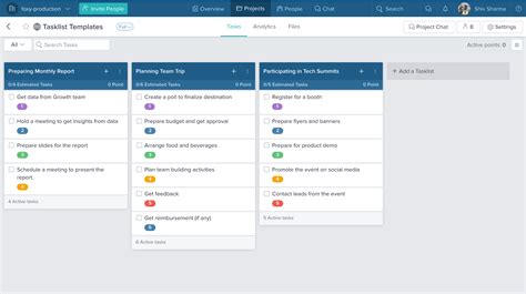 The Best Kanban Apps Free Kanban Software Tools Of