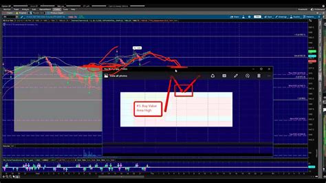 Nadex 3316 Trade Plan For Es And Tf Futures Youtube