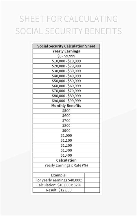 Social Security Benefits Worksheet Kaia Saloma