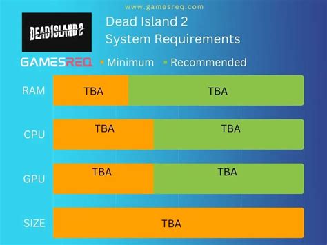 Dead Island 2 System Requirements Is Your Pc Ready 2023