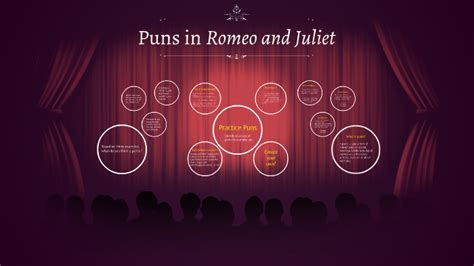 Puns in Romeo and Juliet by Shelby Loyd on Prezi