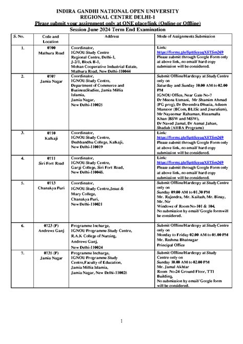 Assignments Submission Guidelines For June Rc Delhi Regional