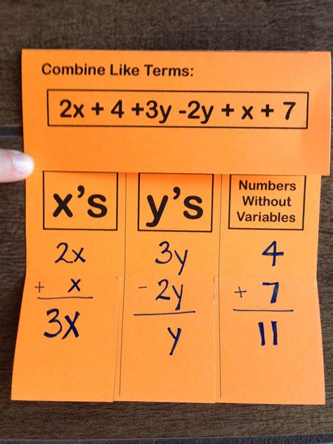 Quick Guide Combining Like Terms Foldable Combining Like Terms Math Methods Math Expressions