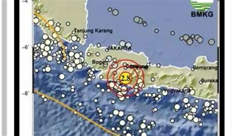 35 Gempa Bumi Sepanjang Jumat 08 September 2023, Ada Gempa Magnitudo 5.7 dan Gempa Jarak 7 Km ...