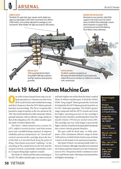 Mark 19 Mod 1 40mm Machine Gun HistoryNet