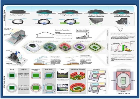 Ug Thesis 2012 International Football Stadium Behance