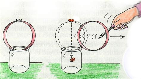 Using Inertia To Perform Science Magic Vancleaves Science Fun