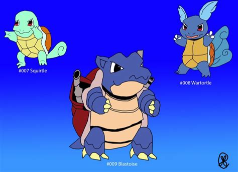 Squirtle Wartortle Blastoise Drawn And Colored By