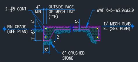 equipment concrete pad design - winniethepoohvans