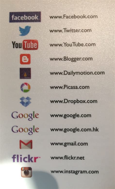 12 Websites Blocked in China