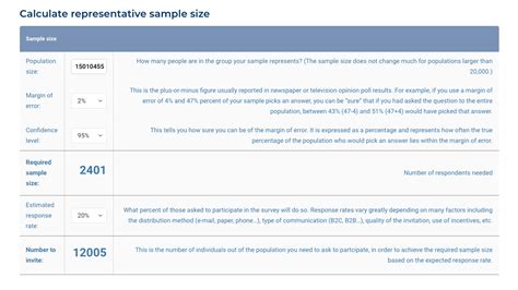 What Is A Good Response Rate For Marketers Surveys