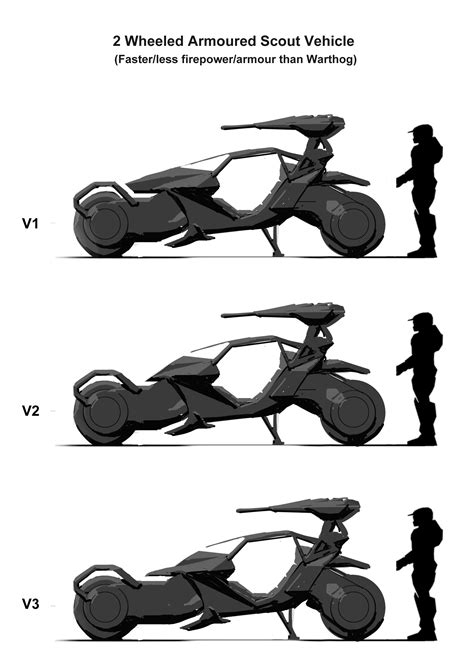 Halo Wars Unsc Jackrabbit Behance