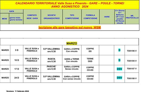 Comitati Federbocce Calendario Gare Marzo