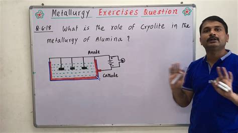 Class Ncert Chemistry Metallurgy Exercise Questions To