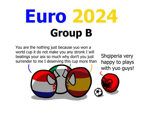 Polandball