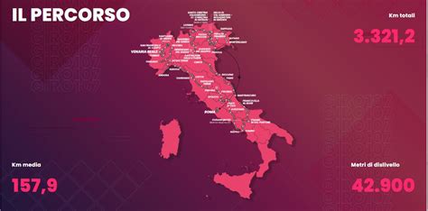 GIRO D ITALIA 2024 PRESENTATO IL PERCORSO