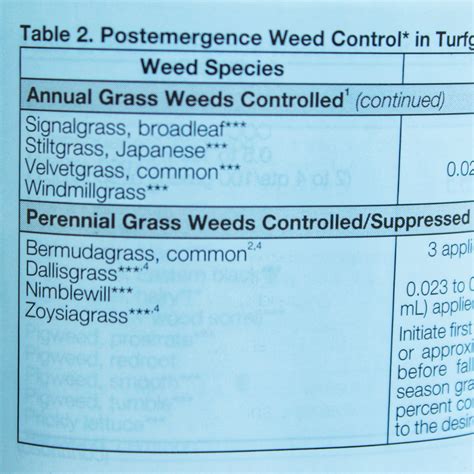 Pylex Herbicide Control Of Bermudagrass And Goosegrass Lawn And