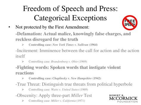 Ppt Freedom Of The Press Prior Restraint And Libel Powerpoint