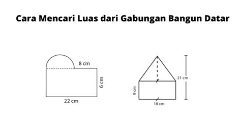 Cara Mencari Luas Gabungan Bangun Datar