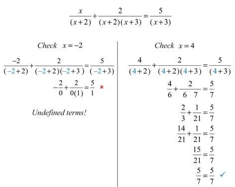 Solving Rational Equations Worksheet