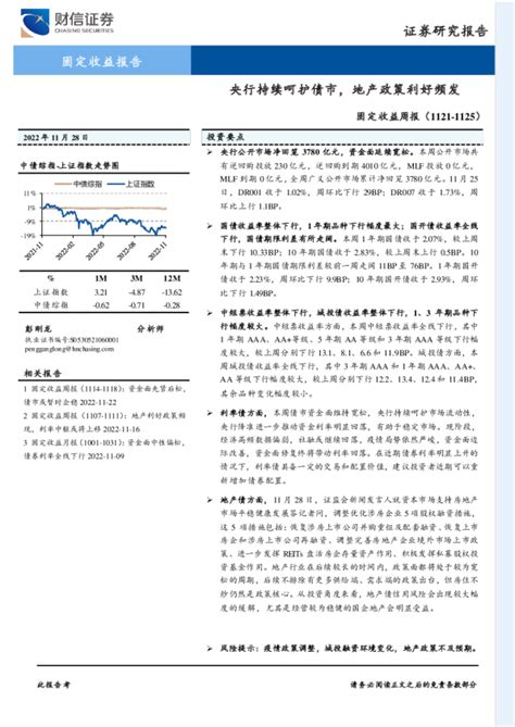 固定收益周报：央行持续呵护债市，地产政策利好频发