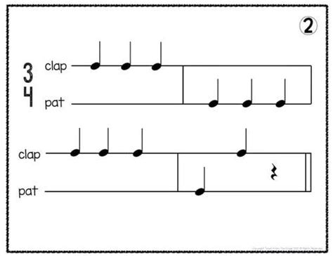 Body Percussion Rhythm Reading Charts And Booklet By Teach From The Stage