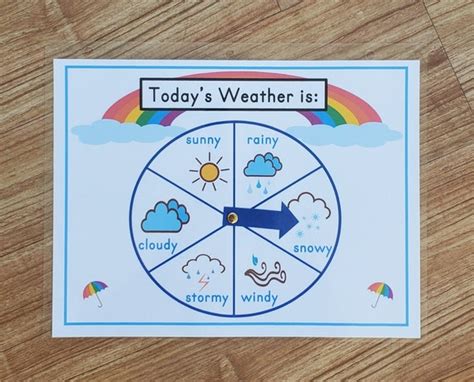 Weather Wheel Weather Chart Etsy