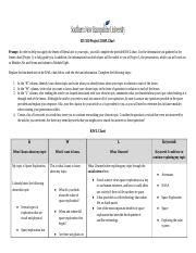 5 4 Project 2 KWL Chart Docx IDS 100 Project 2 KWL Chart Prompt In