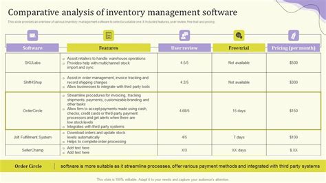 Streamlining Operations Through Clothing Business Strategy Comparative