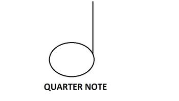 Quarter Note Coloring Pages